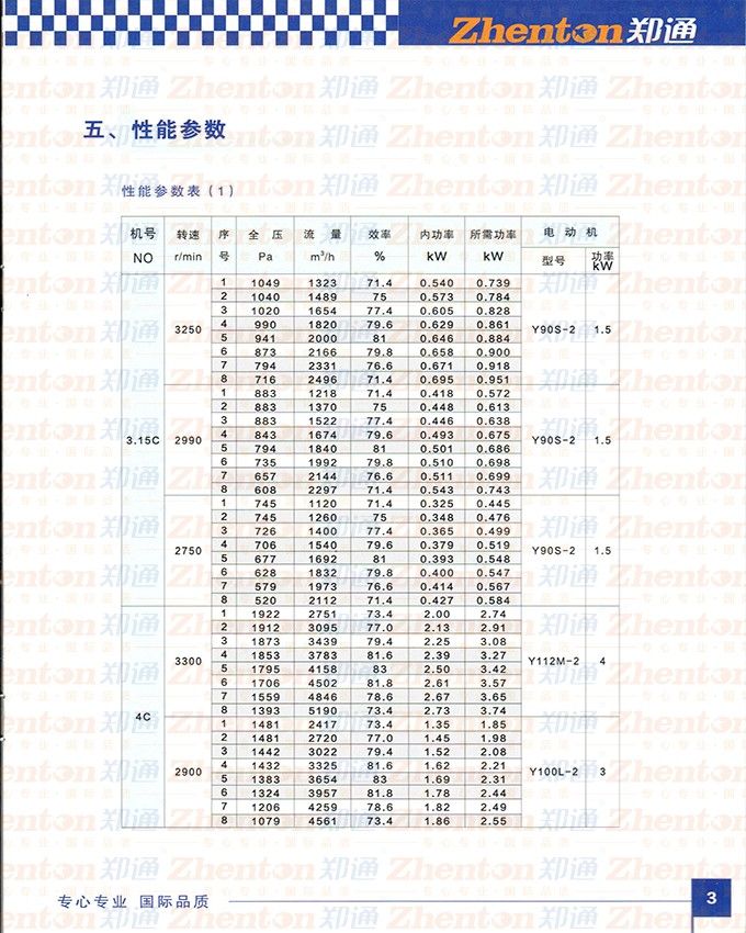 Y5-47偠txL(fng)C(j)